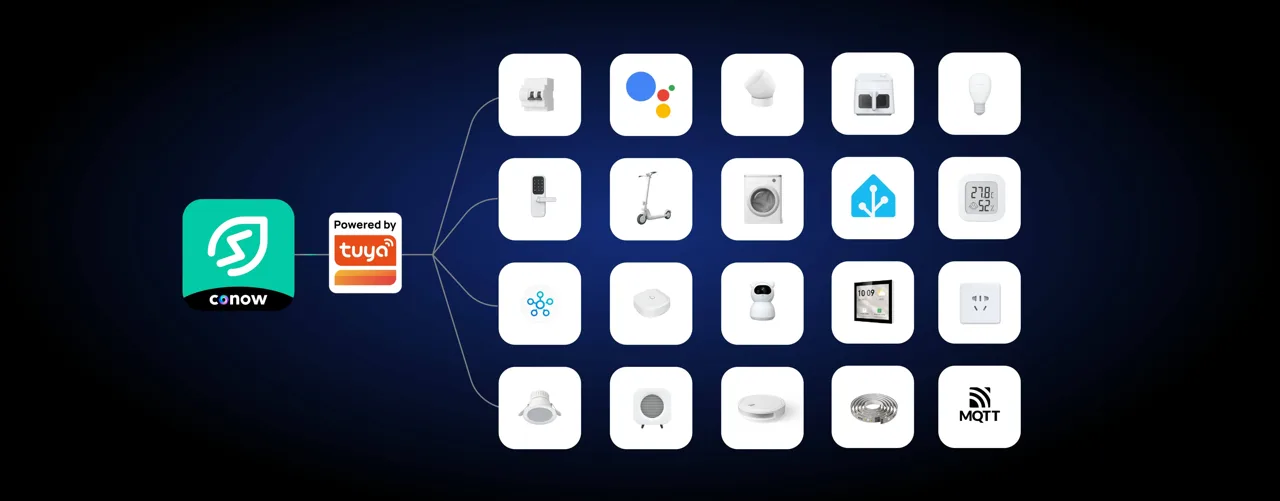 CONOW CBE 2000 Pro App-Steuerung – Echtzeit-Monitoring und Smart Home Integration über Tuya Ökosystem